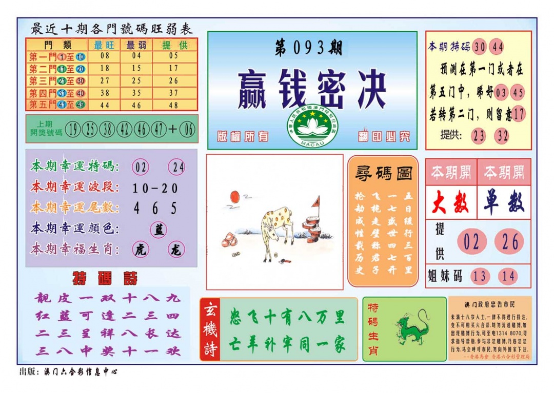 093期赢钱秘诀[图]