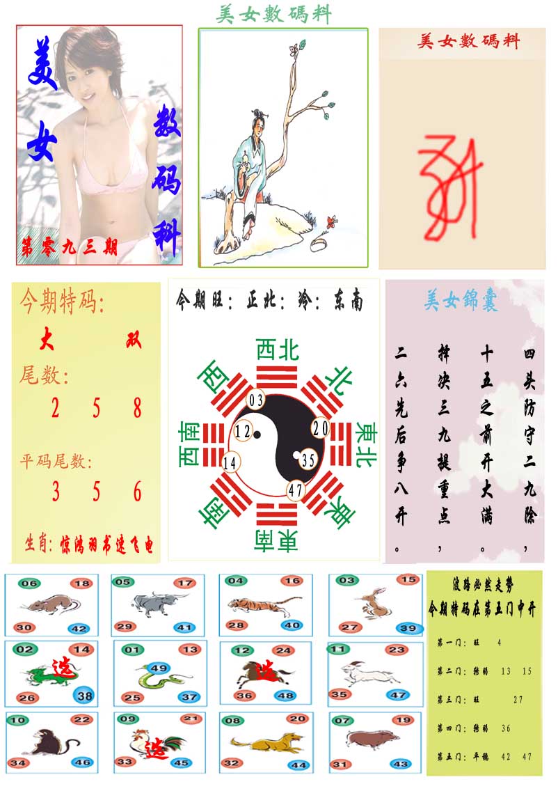 093期美女数码料[图]